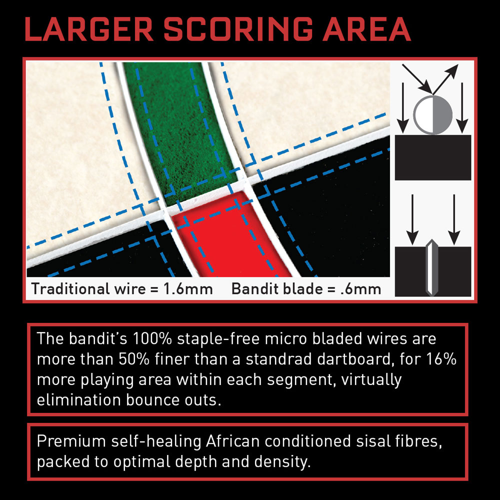 SHOT DARTS BANDIT BRISTLE DARTBOARD  - 