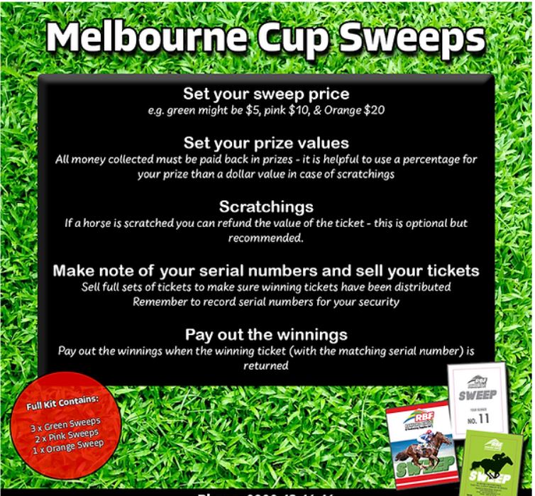 Melbourne Cup Sweeps - recommended game play